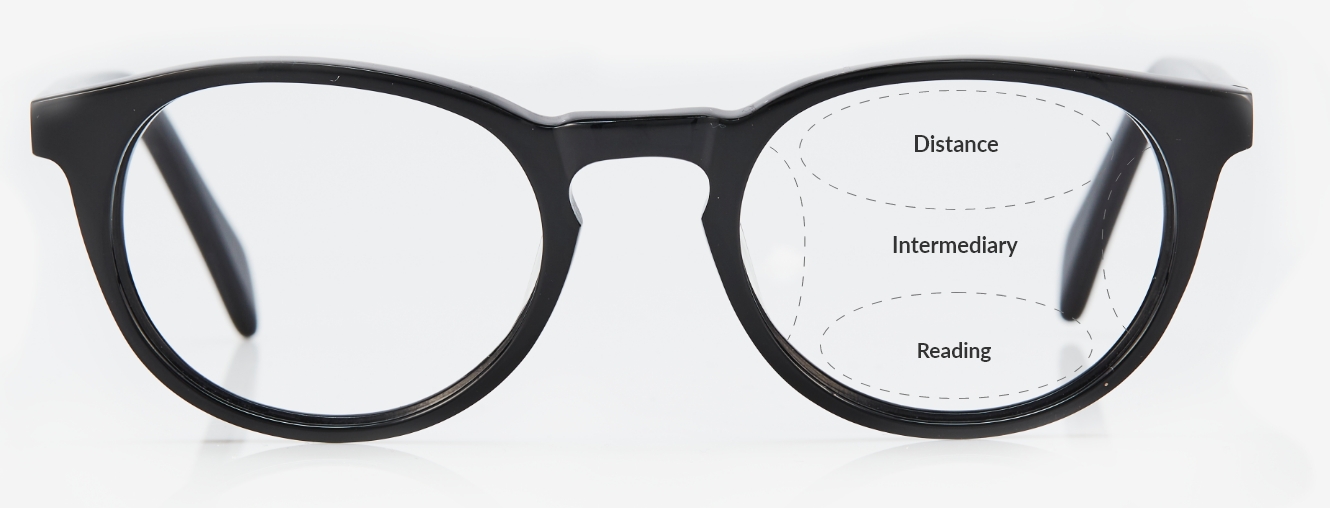 Progressive Rx Lenses