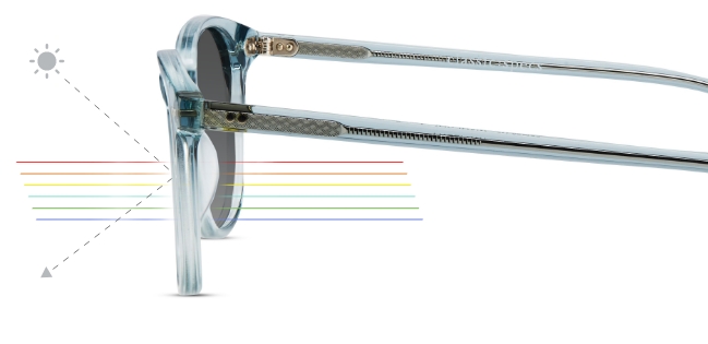 Non-Rx Polarized Sunglasses