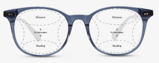 Progressive Rx Lenses