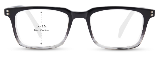 Reading Lenses