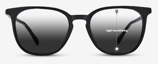 Photochromic Lenses