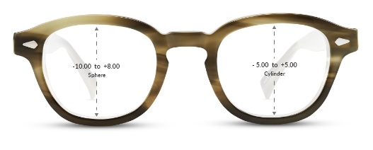 Single Vision Rx Lenses